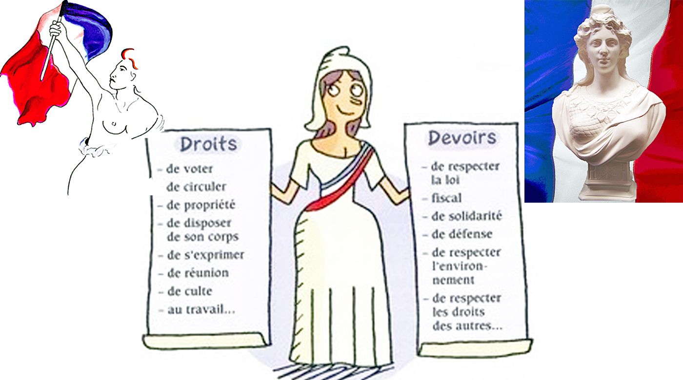 DROITS ET DEVOIRS