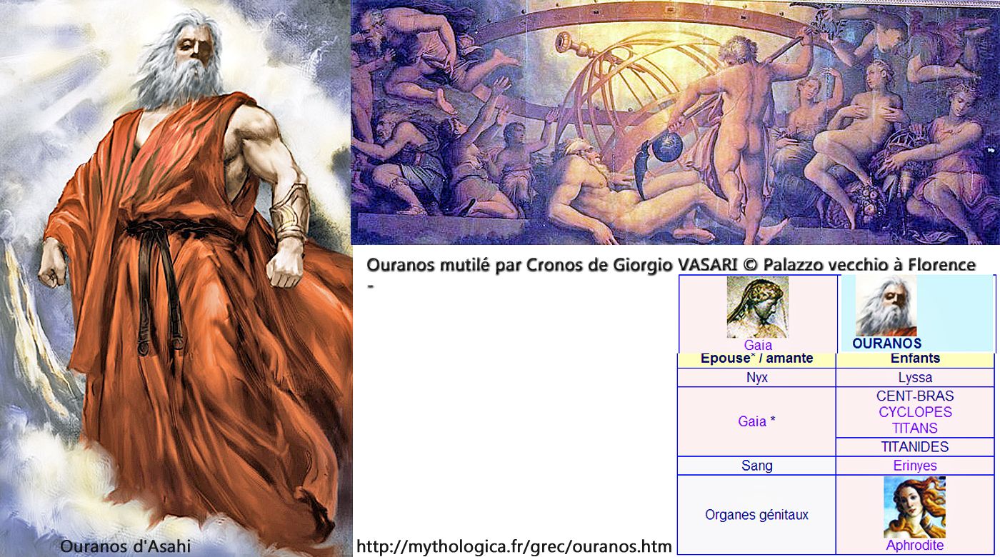 Fils D Ouranos Et Gaia 5 Lettres