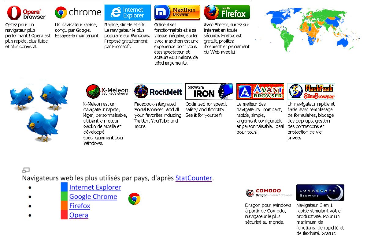 Internet Web Cloud